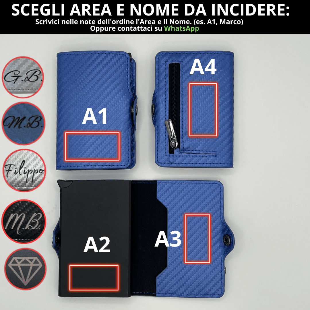 Portafoglio RFID Decozy™ Blu Carbon - Protezione e Stile