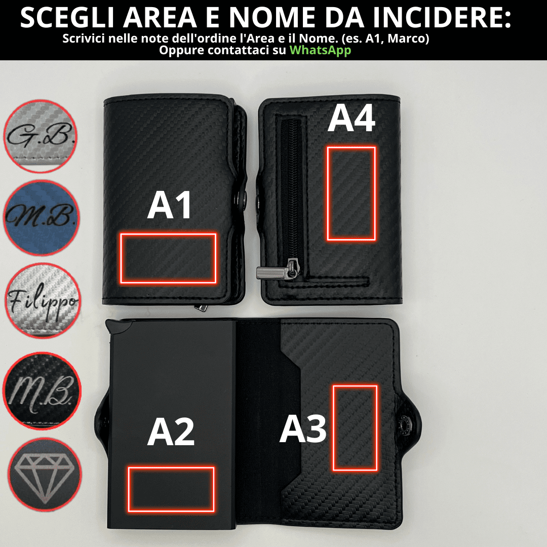 Portafoglio RFID Decozy™ Nero Carbon - Protezione e Stile