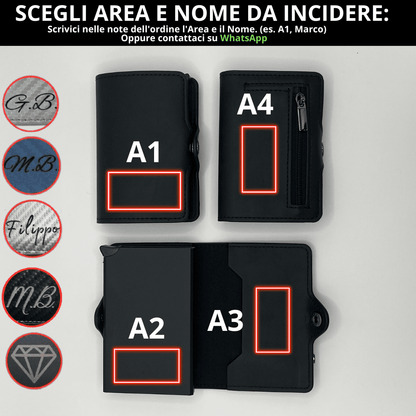 Portafoglio RFID Decozy™ Nero Pelle - Protezione e Stile