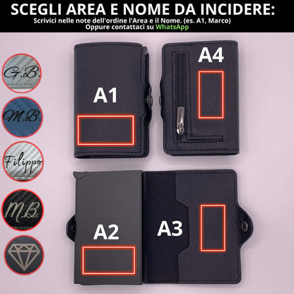 Portafoglio RFID Decozy™ Nero Saffiano - Protezione e Stile